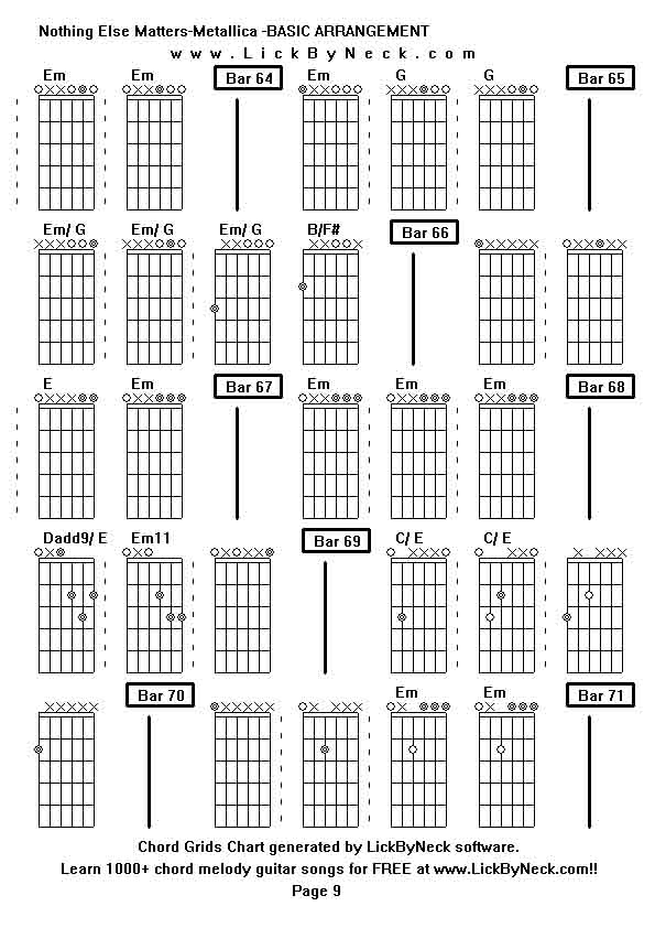 Chord Grids Chart of chord melody fingerstyle guitar song-Nothing Else Matters-Metallica -BASIC ARRANGEMENT,generated by LickByNeck software.